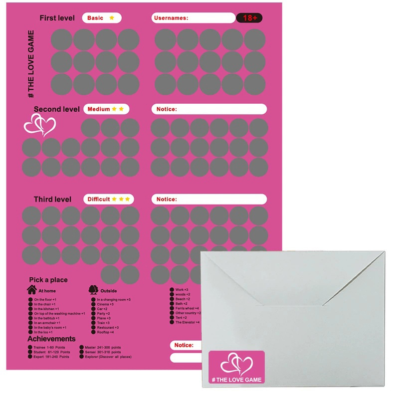 100 Sex Position Game Couples  - đánh giá và giá Board Game Unmatched