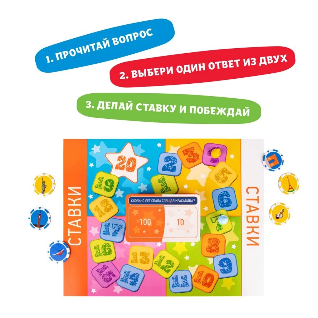 Dream Maker Board Game Intuiti - đánh giá và giá Board Game Maker