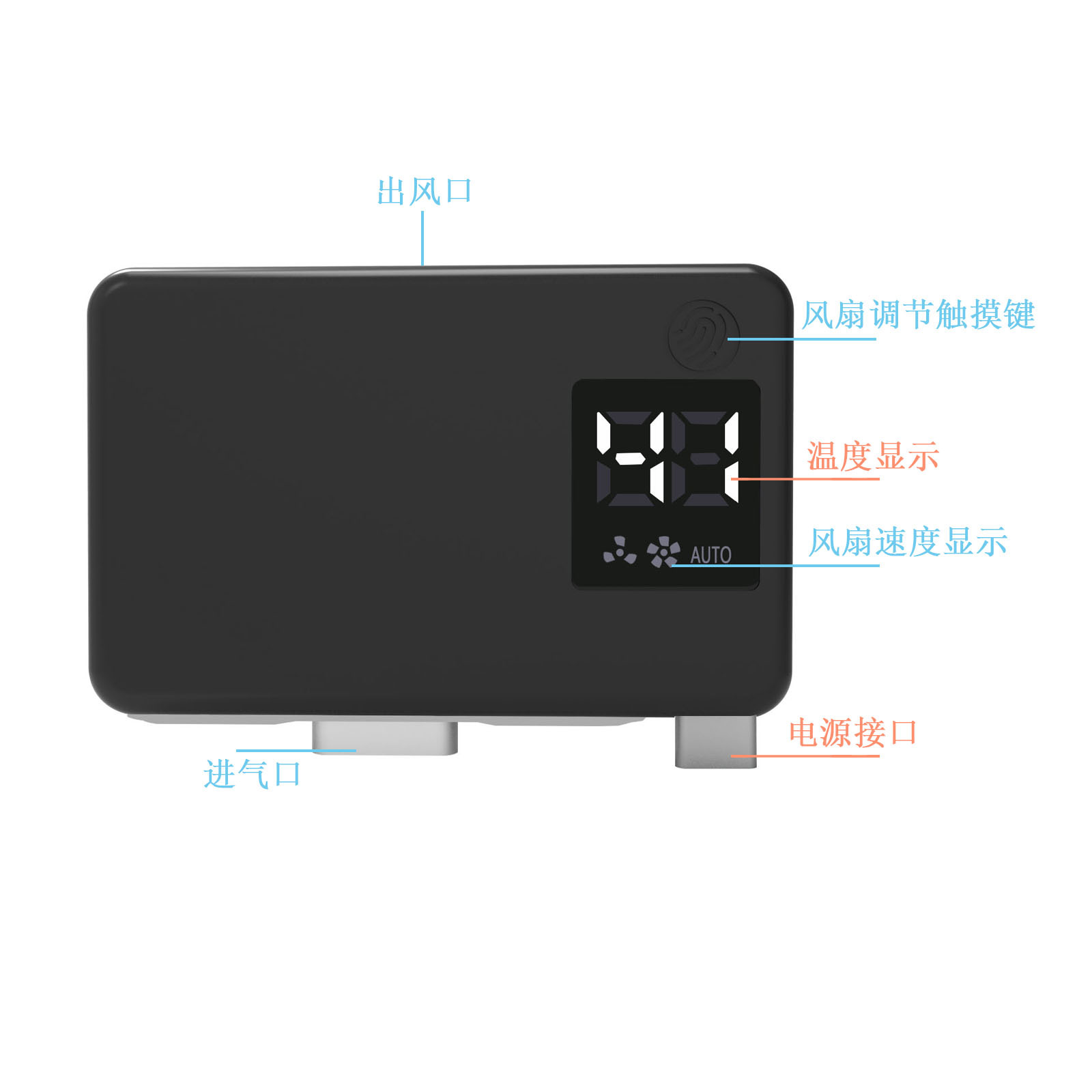Switch 2 Smart Cooling Fan wit - đánh giá và giá Board Game Heat